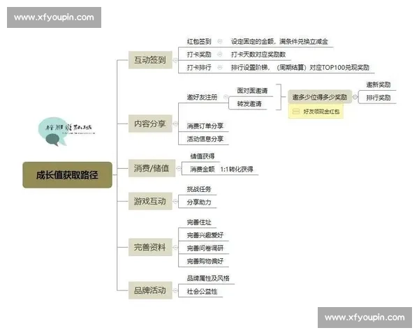 TI国际邀请赛积分体系全面解析与战队排名影响分析